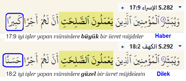 ya'melûnes-sâlihât